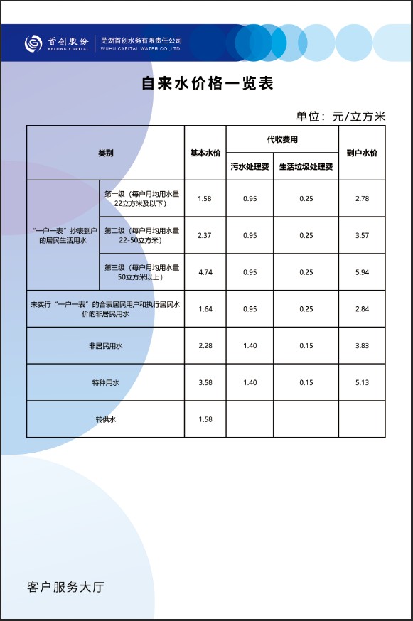 10大厅水价公布(108).png