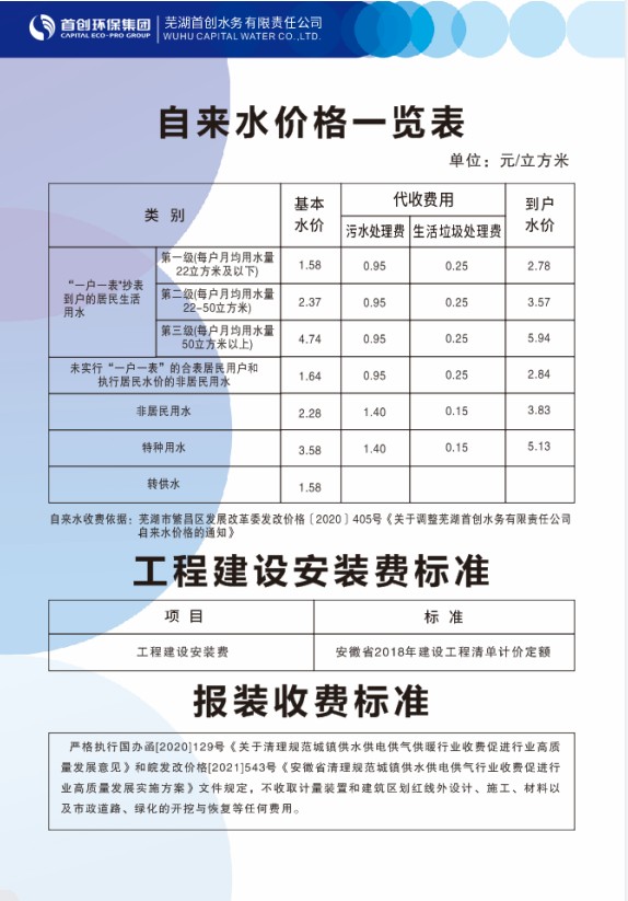 1.供水销售价格.png