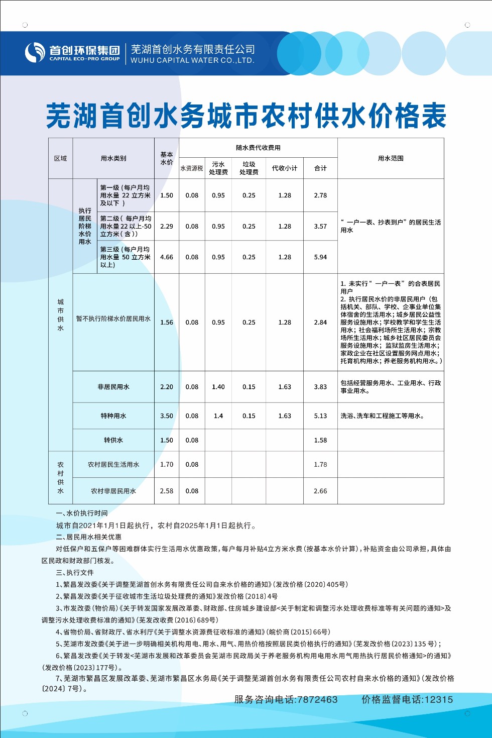 2025年最新版本供水价格表.jpg